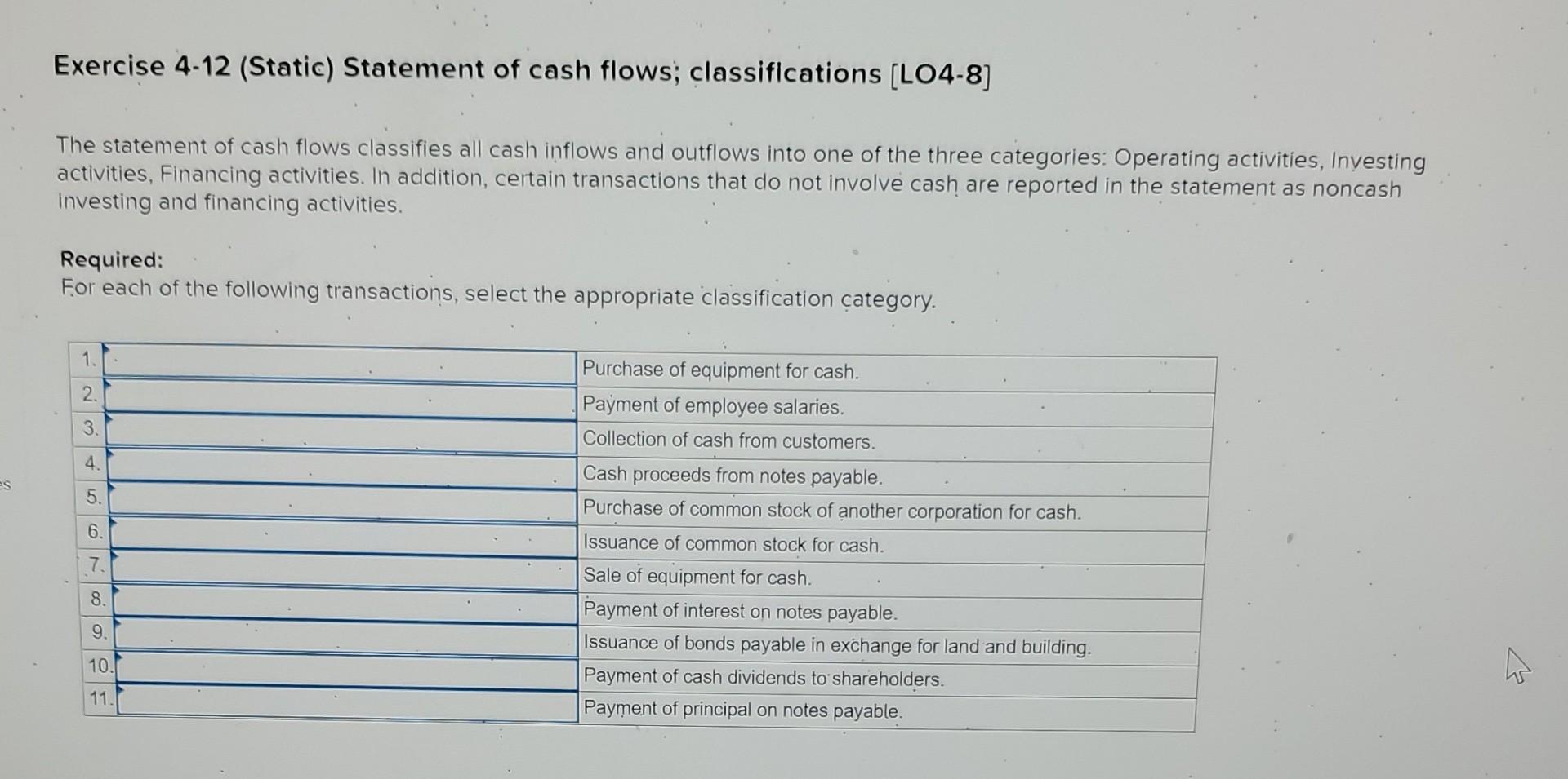 Exercise 4-12 (Static) Statement of cash flows; classifications [LO4-8] The statement of