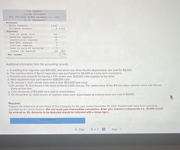 The comparative balance sheets for 2021 and 2020 and the statement of