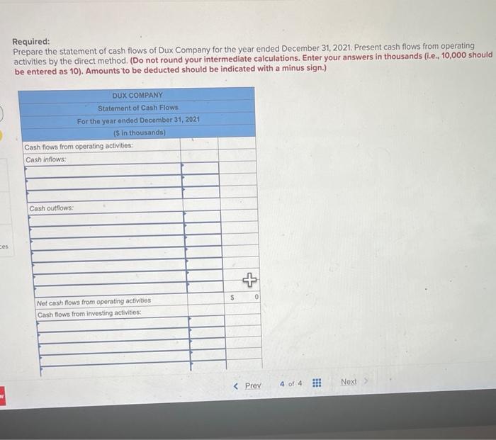 income for 2021 are given below for Dux Company. Additional information from