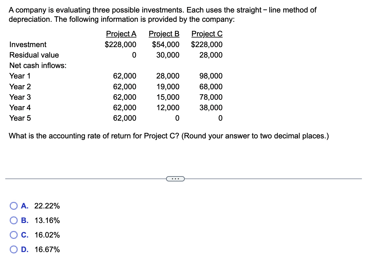 A company is evaluating three possible investments. Each uses the straight -