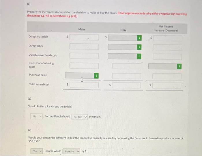 (a) Prepare the incremental analysis for the decision to make or buy