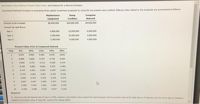 Net Present Value Method, Present Value Inder, and Analysis for a Service