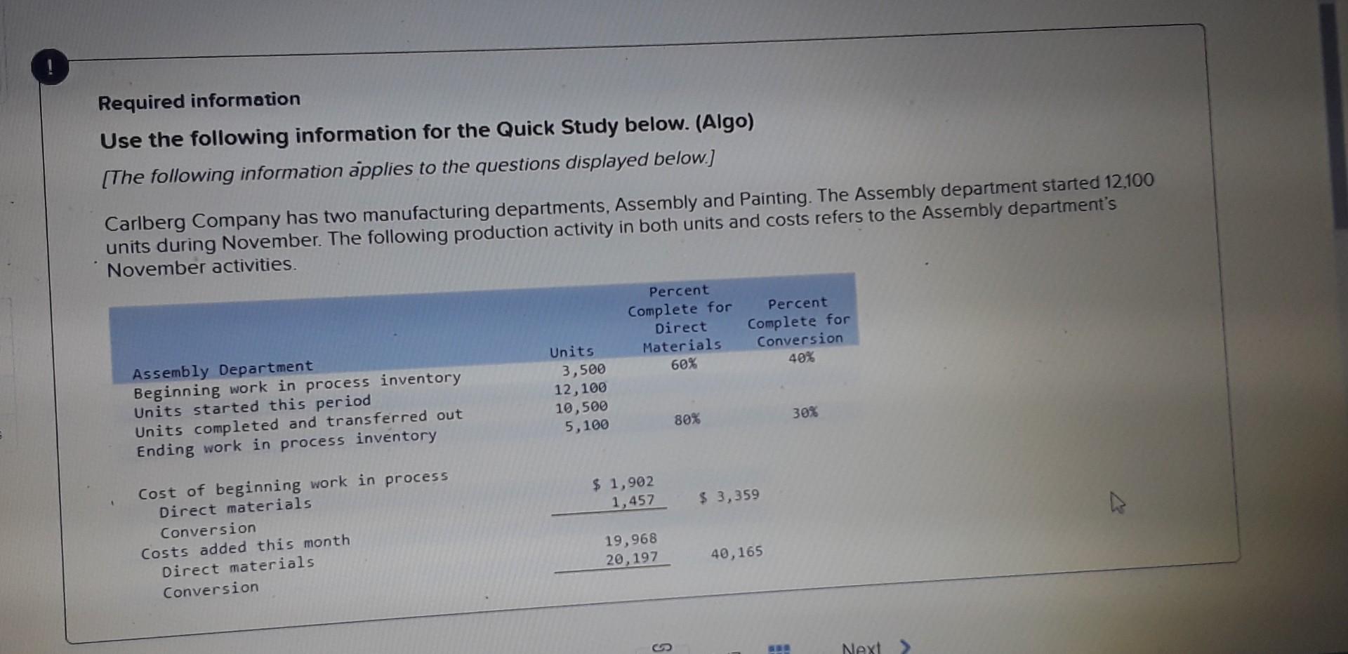 Required information Use the following information for the Quick Study below. (Algo)