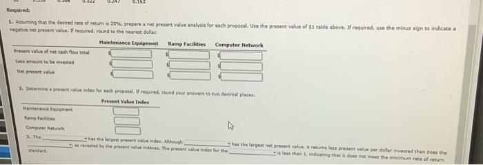 Company Continental Railroad Company is evaluating three capital investment proposals by using