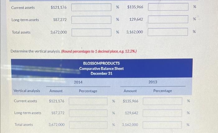 Products. Determine the horizontal analysis. (Round percentages to 2 decimal places, eg