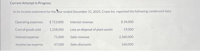 Current Attempt in Progress In its income statement for the year ended