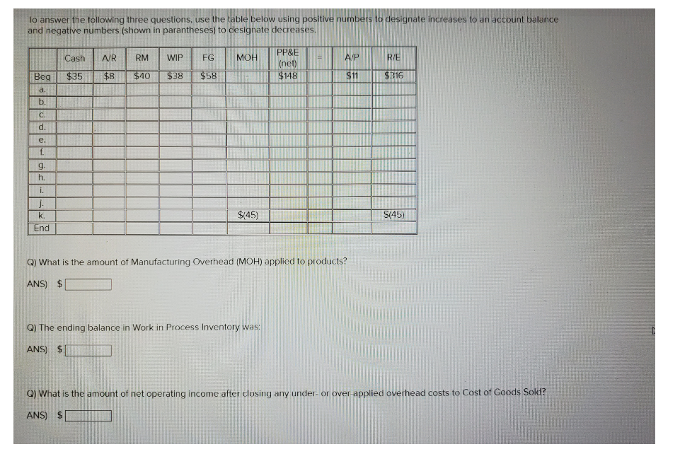 lo answer the following three questions, use the table below using positive