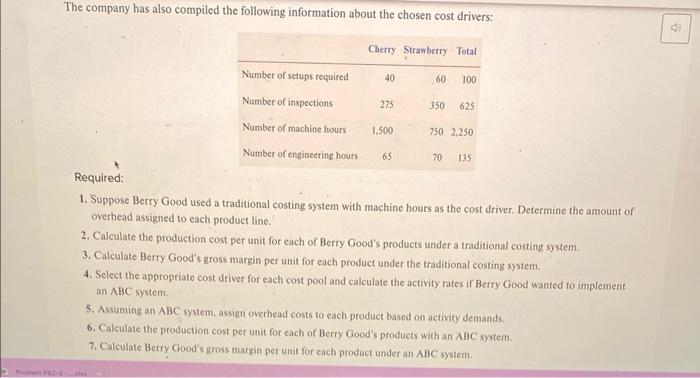 4-3, LO 4-4,LO 4-6 Berry Good Company makes two types of energy