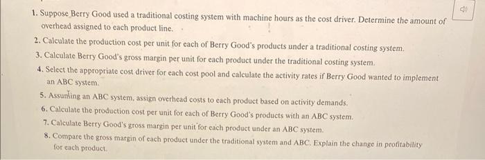 drinks, cherry and strawberry. Basic production information follows: Cherry Strawberry Direct materials