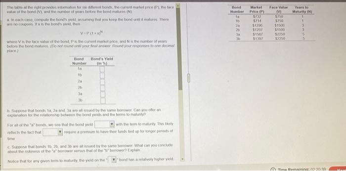 The table at the right provides information for six different bonds, the