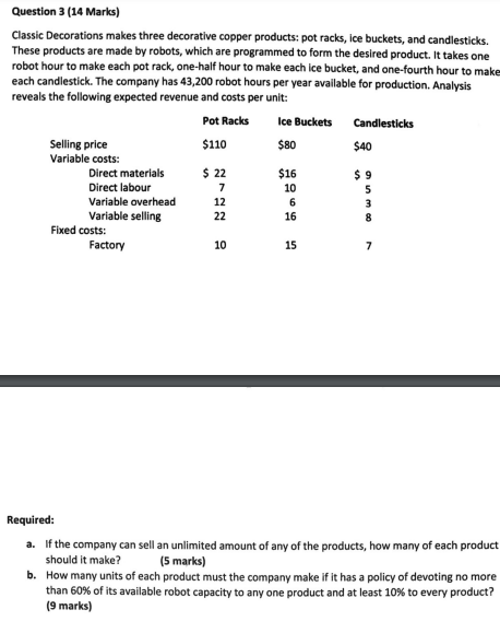 Question 3 (14 Marks) Classic Decorations makes three decorative copper products: pot