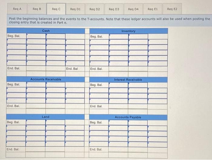 2, the company experienced the following events: 1. Purchased inventory that cost