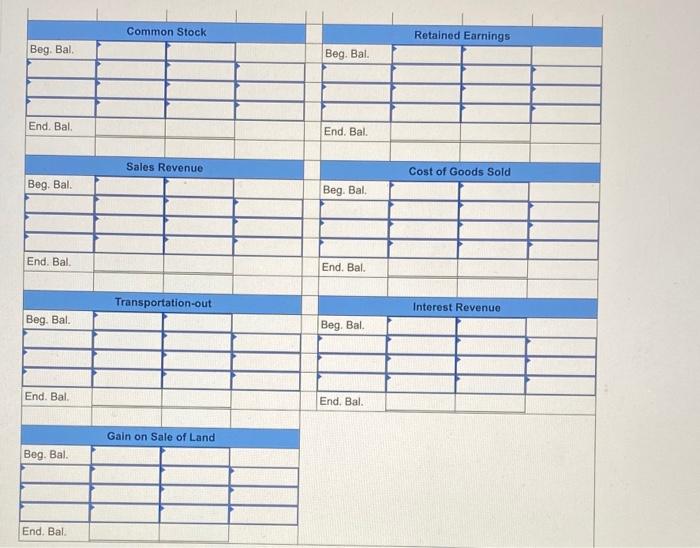 $5,200 on account from Ross Company under terms 1/10, n/30. The merchandise