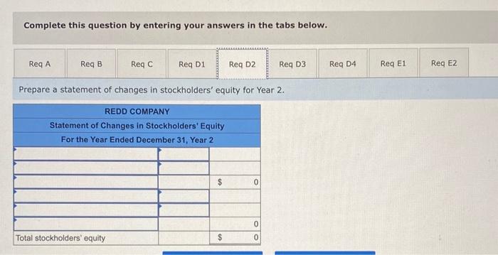 cash. 2. Returned $400 of the inventory it had purchased because the