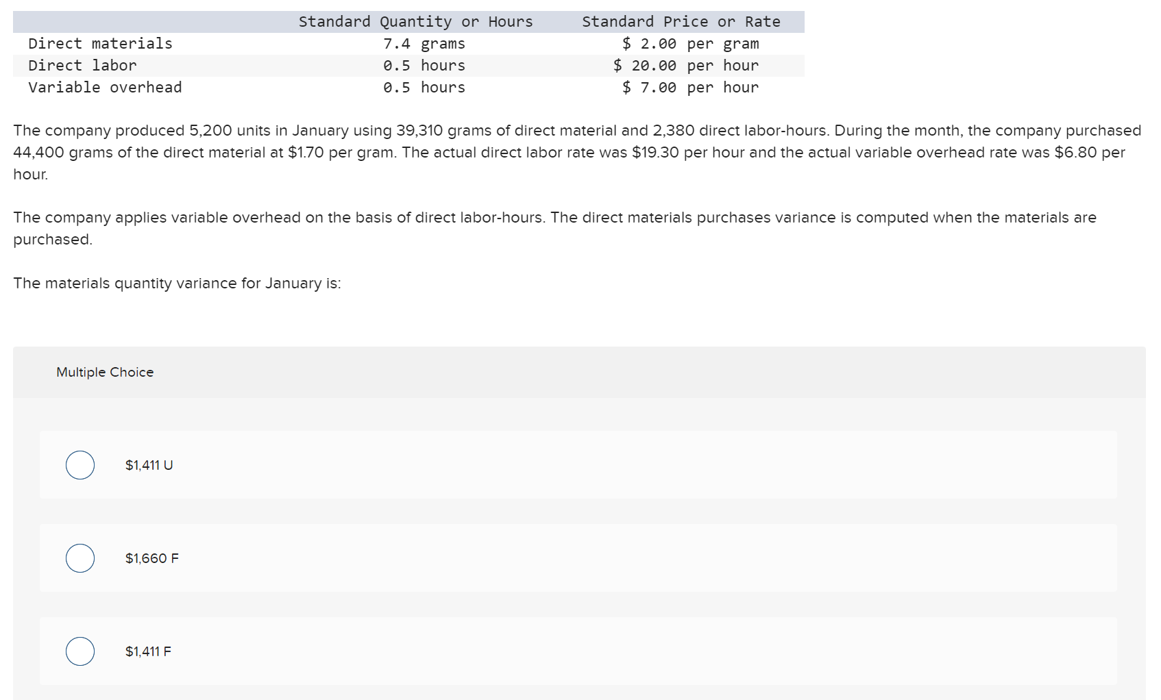 Standard Quantity or Hours Standard Price or Rate Direct materials Direct labor