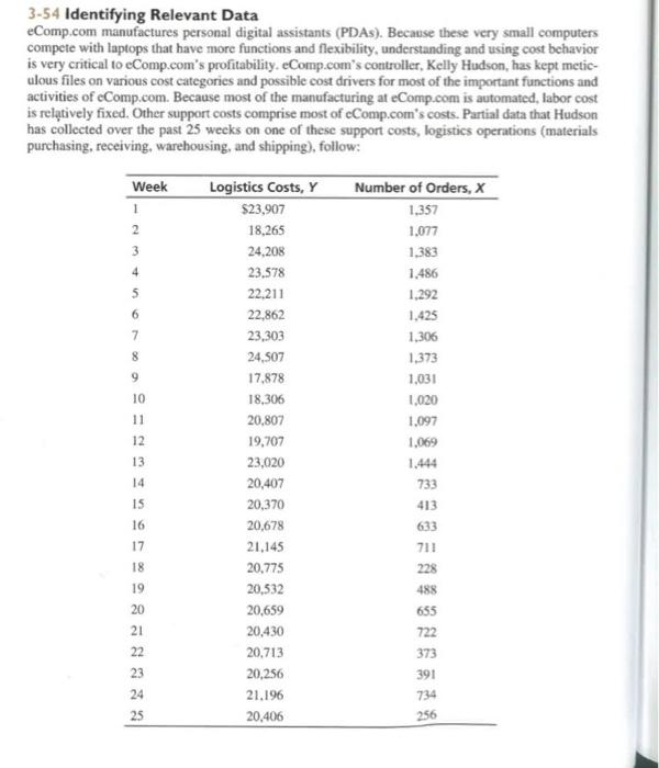 3-54 Identifying Relevant Data eComp.com manufactures personal digital assistants (PDAs). Because these
