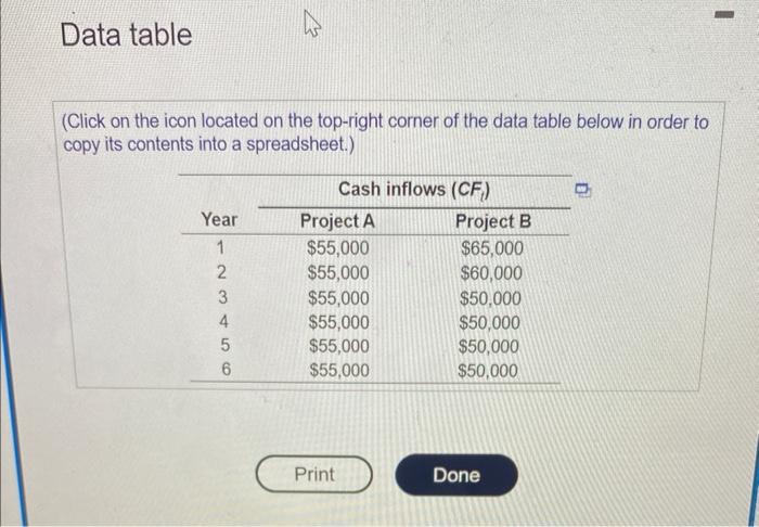 Data table 13 (Click on the icon located on the top-right corner