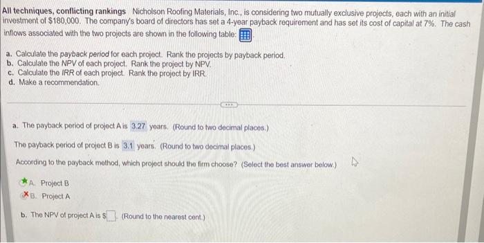 of the data table below in order to copy its contents into