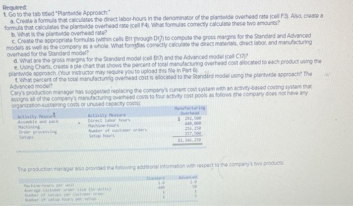 (ROI) [LOS-1, 5- 3,5-4,5-5] [The following Information applies to the questions displayed