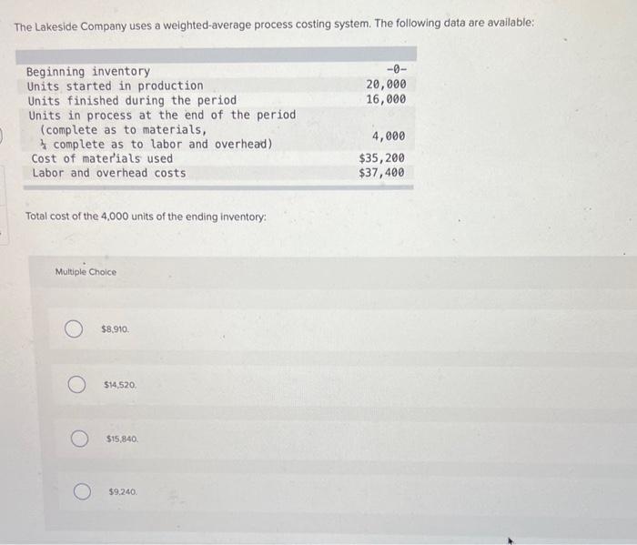 The Lakeside Company uses a weighted-average process costing system. The following data