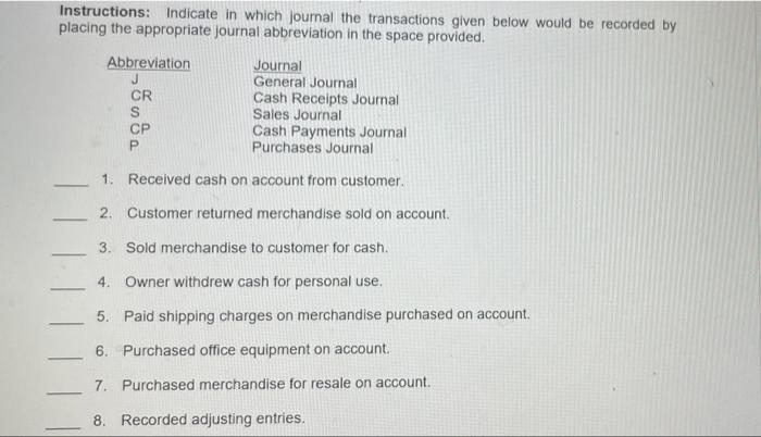 Instructions: Indicate in which journal the transactions given below would be recorded