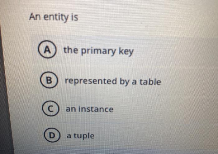 An entity is A the primary key B represented by a table
