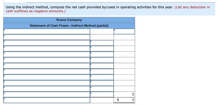 can be seen from the following statements, only $8,000 in cash was