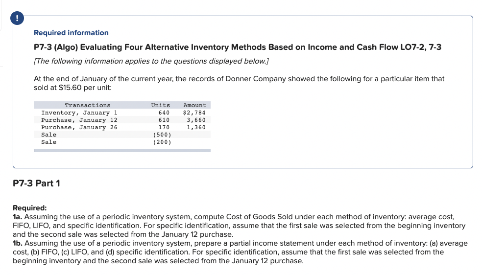 ! Required information P7-3 (Algo) Evaluating Four Alternative Inventory Methods Based on