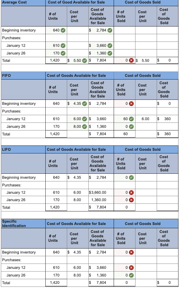 Income and Cash Flow LO7-2, 7-3 [The following information applies to the