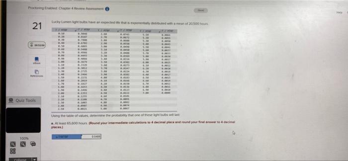 Proctoring Enabled Chapter 4 Review Aessment Lucky Lumen light bulbs have an