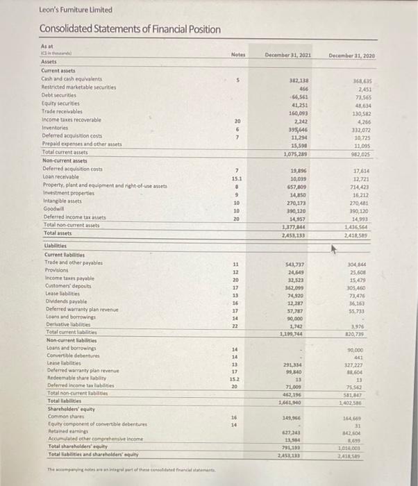following: 1. Net Income before Income Tax (do not consider comprehensive income)