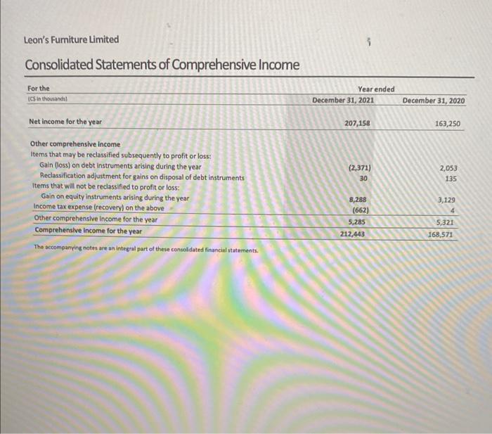 (net book value) 4. Diluted Earnings per Share 5. Current Assets 6.