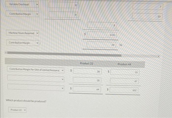to produce either Product 22 or Product 44. The cost accounting department
