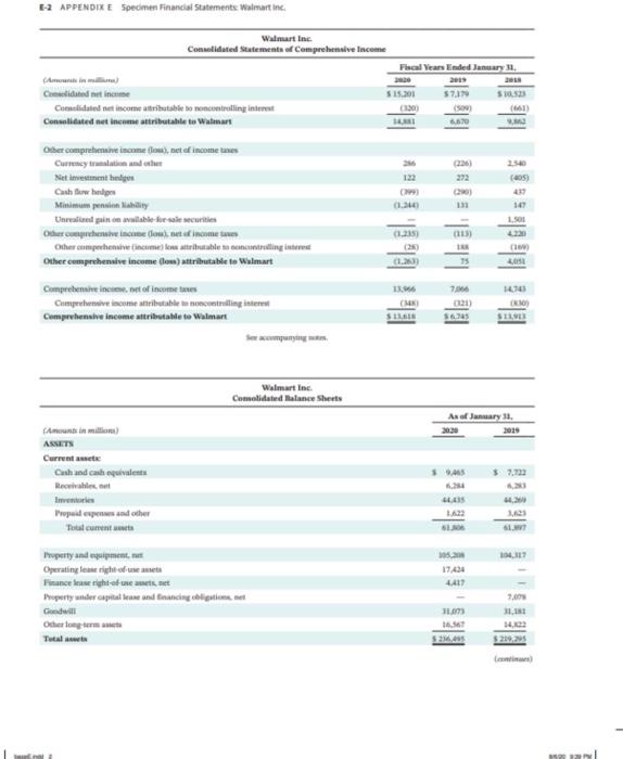 January 31, 2020, for Walmart. (Enter the amounts in millions.) Cash and