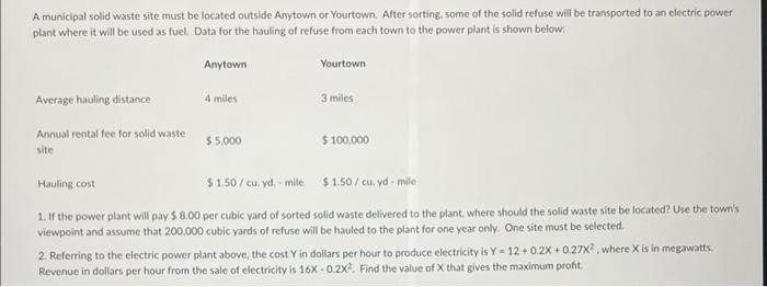 A municipal solid waste site must be located outside Anytown or Yourtown.