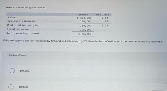Assume the following information: Sales: Variable expenses Contribution margin Fixed expenses Net