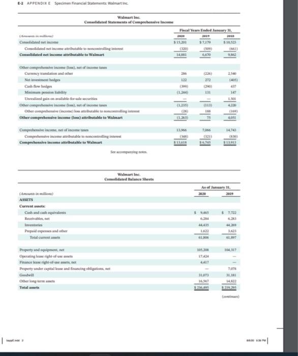 complete annual reports of Amazon and Walmart, including the notes to the