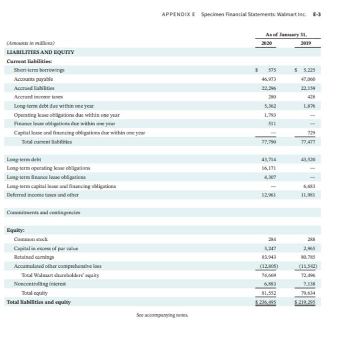 financial statements, are available at each company's respective website. Click here to