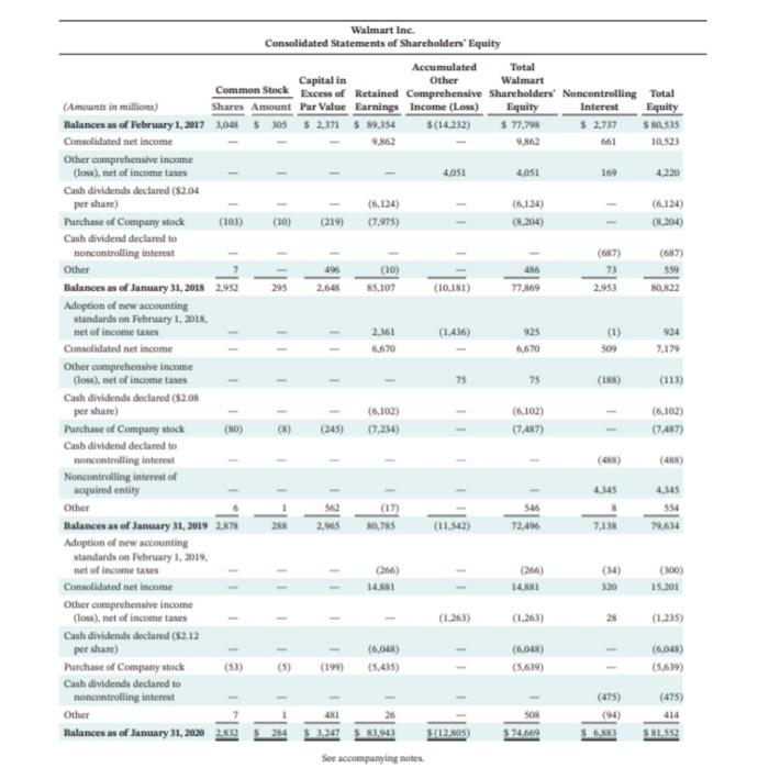 view Appendix D. Click here to view Appendix E. (a1) Based on