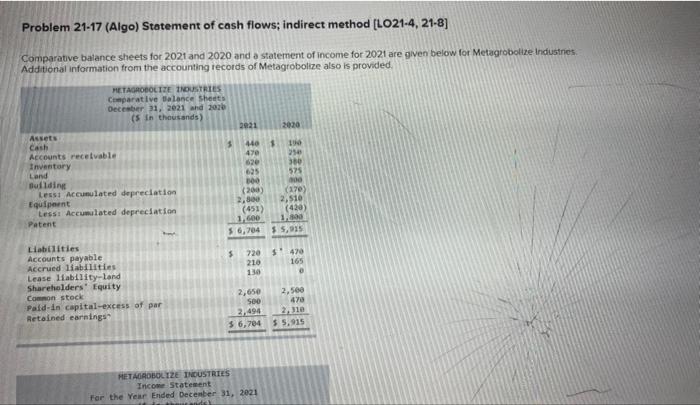 Problem 21-17 (Algo) Statement of cash flows; indirect method [LO21-4, 21-8] Comparative