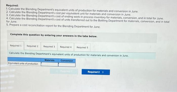 of Fiji uses the weighted average method in its process costing system.