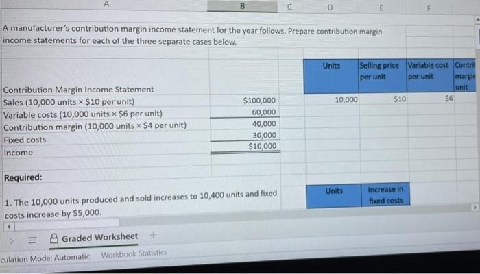A B C D E F A manufacturer's contribution margin income statement