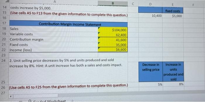 for the year follows. Prepare contribution margin income statements for each of