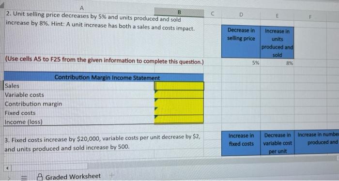 the three separate cases below. Units Selling price per unit Variable cost