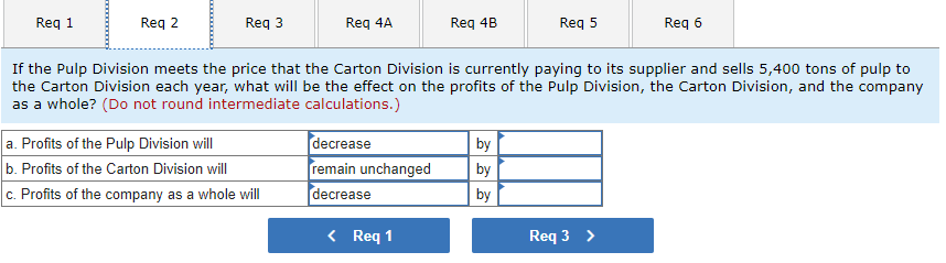 Req 6 What is the Pulp Division's lowest acceptable transfer price? What