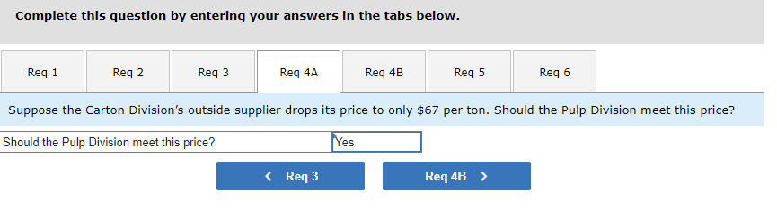 is the Carton Division's highest acceptable transfer price? What is the range