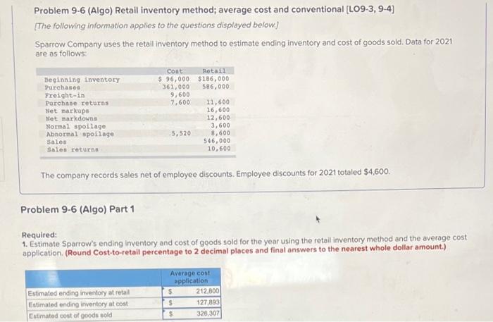 Problem 9-6 (Algo) Retail inventory method; average cost and conventional [LO9-3, 9-4]