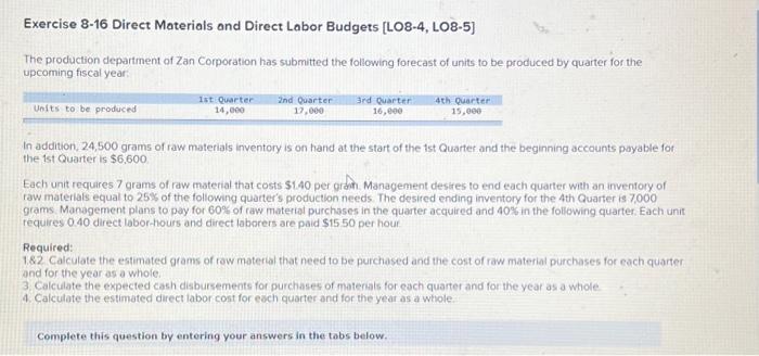 Exercise 8-16 Direct Materials and Direct Labor Budgets [LO8-4, LO8-5] The production