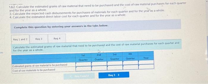 department of Zan Corporation has submitted the following forecast of units to