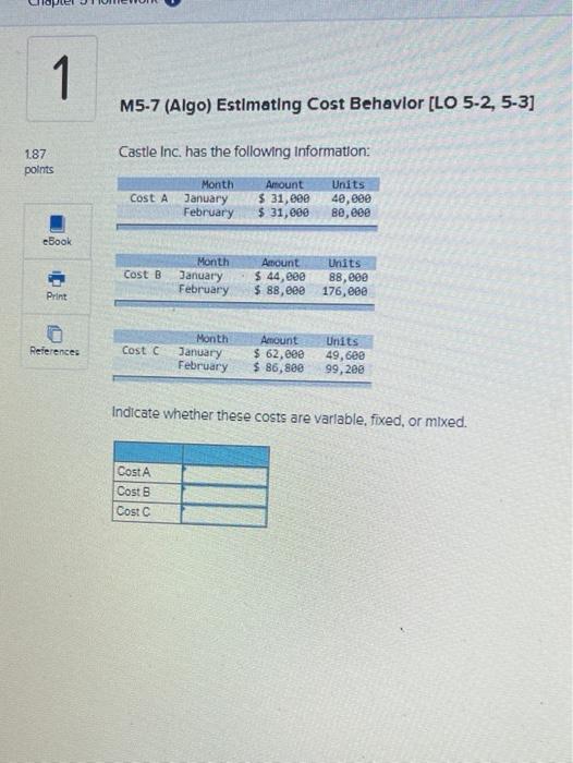 1.87 points 1 M5-7 (Algo) Estimating Cost Behavior [LO 5-2, 5-3] Castle